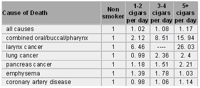 cigarhealthgraph.bmp